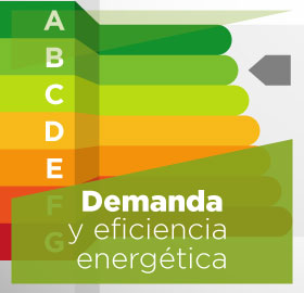 Demanda y eficiencia energética